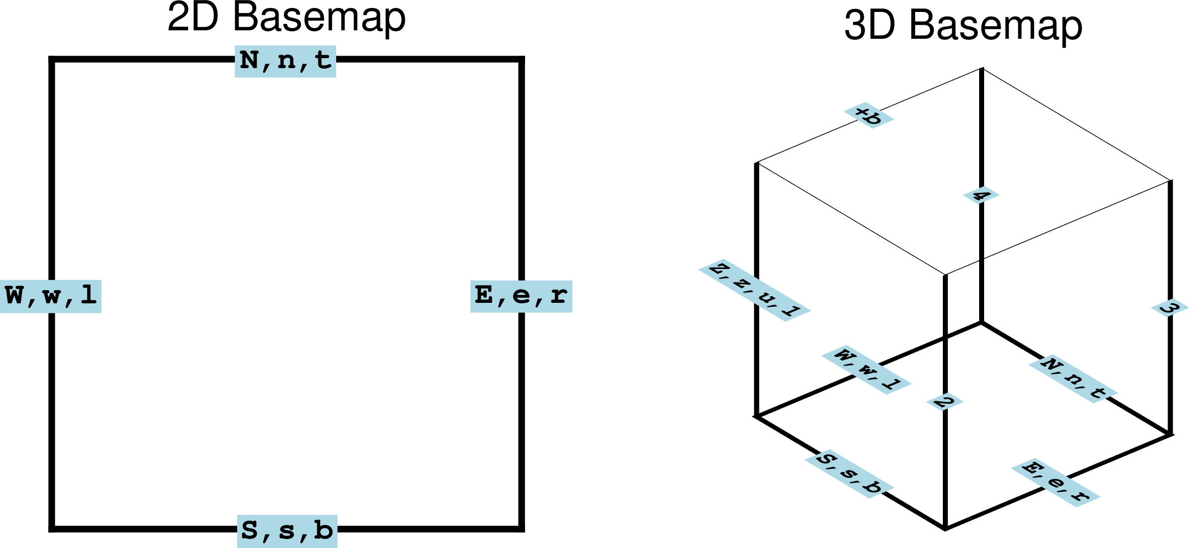 ../_images/B-gmtplot-0.png