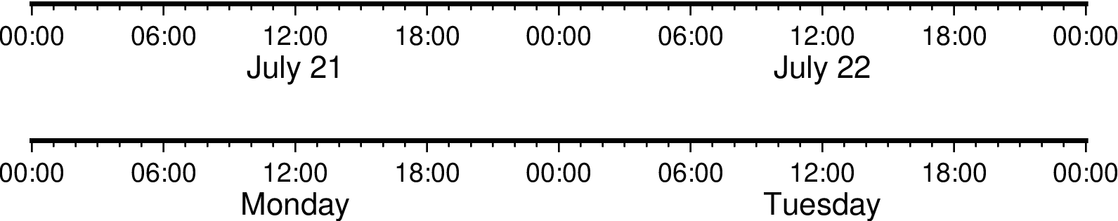 ../_images/B-gmtplot-10.png