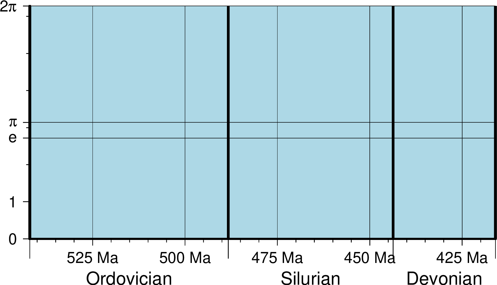 ../_images/B-gmtplot-16.png