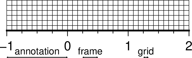 ../_images/B-gmtplot-3.png