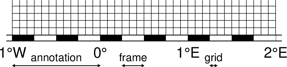 ../_images/B-gmtplot-4.png