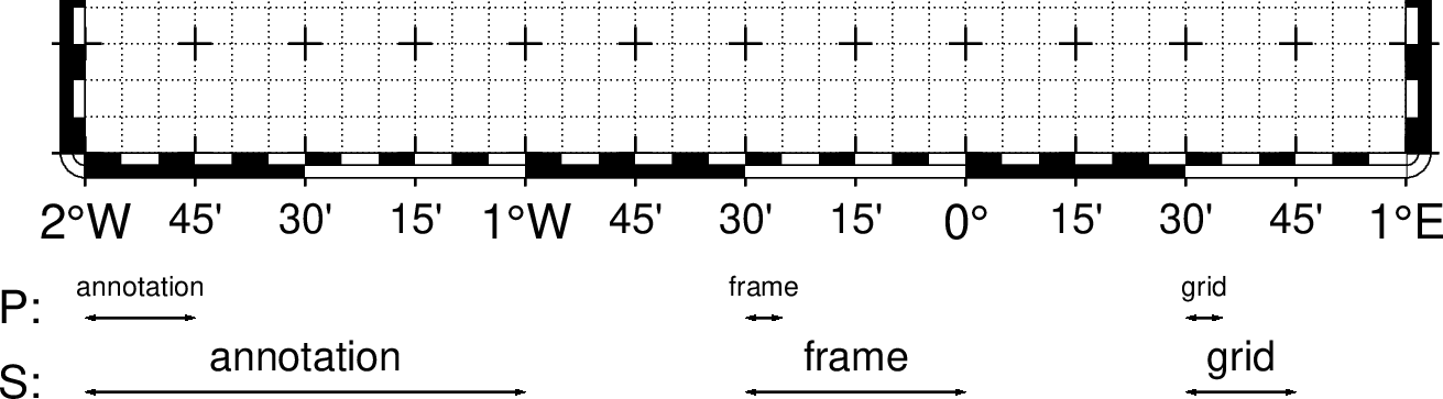 ../_images/B-gmtplot-5.png