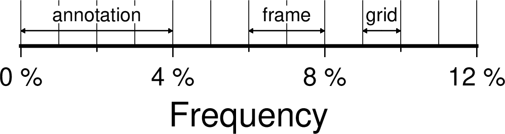 ../_images/B-gmtplot-6.png