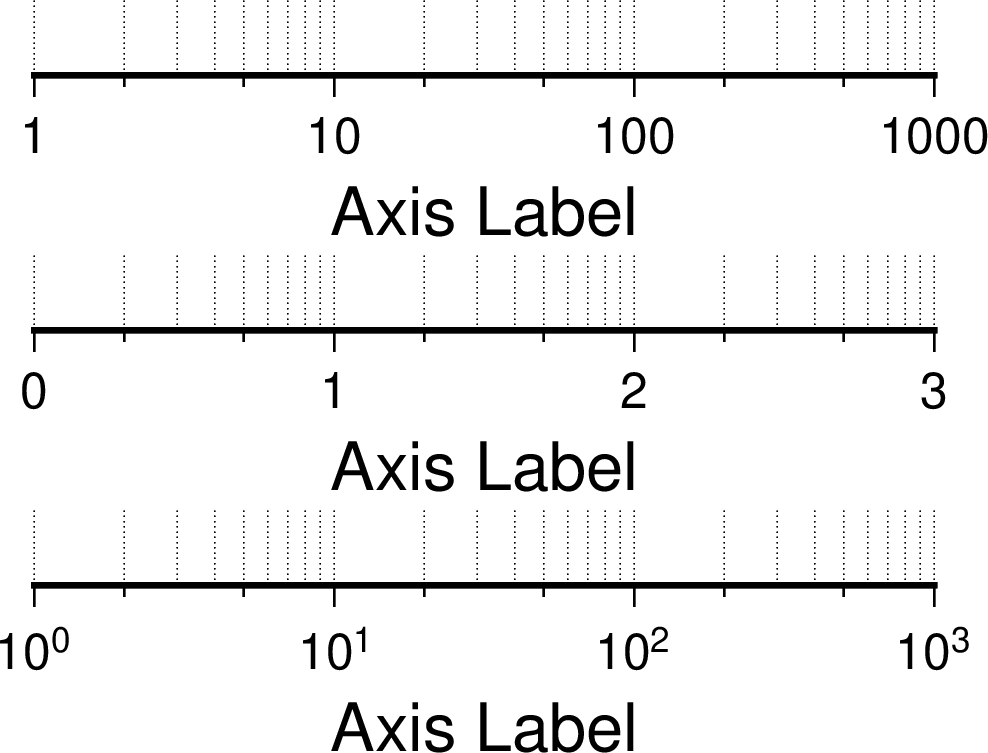 ../_images/B-gmtplot-7.png
