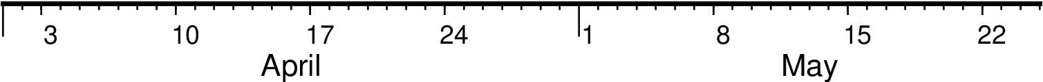 ../_images/B-gmtplot-9.png