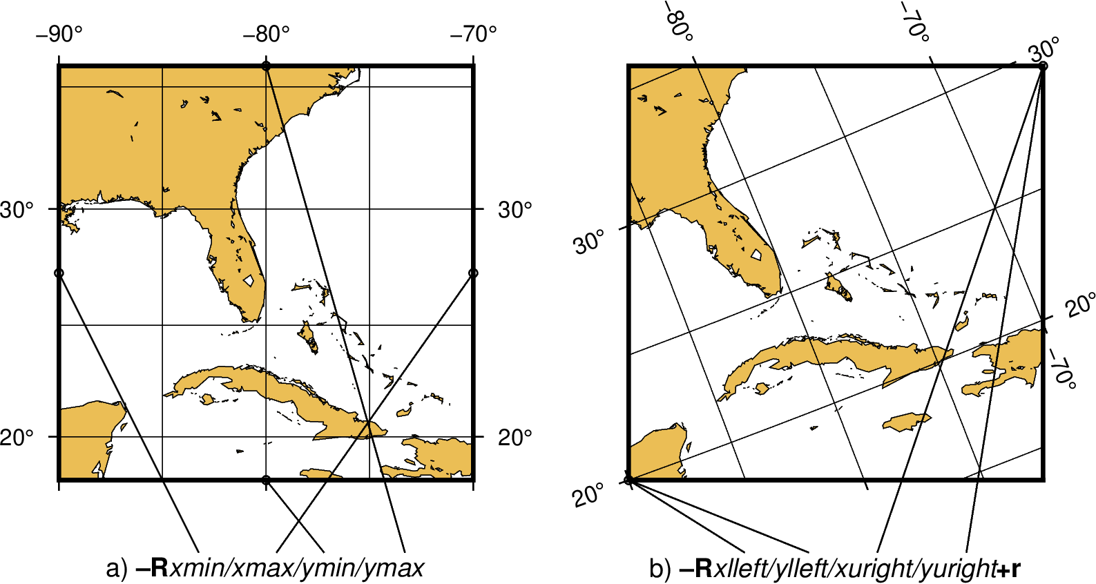 ../_images/R-gmtplot-0.png