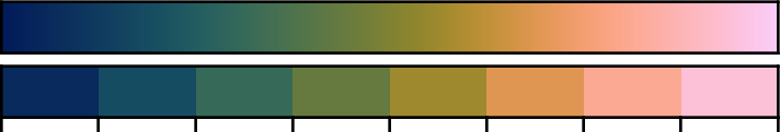../_images/batlow.png