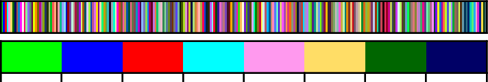 ../_images/categorical.png