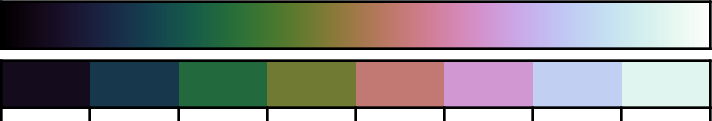 ../_images/cubhelix.png