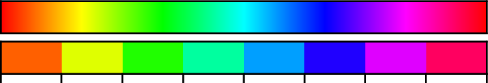 ../_images/cyclic.png