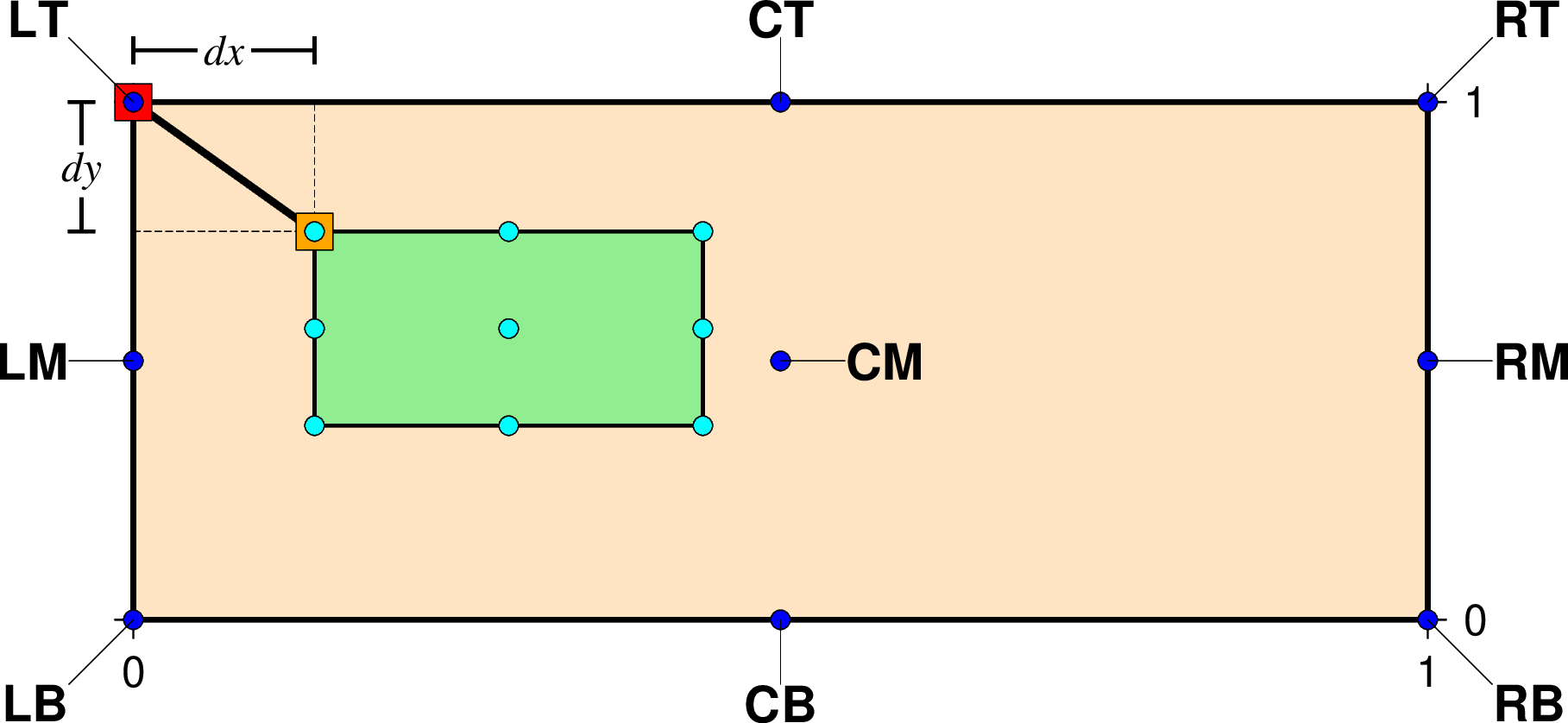 ../_images/embellishment-gmtplot-0.png