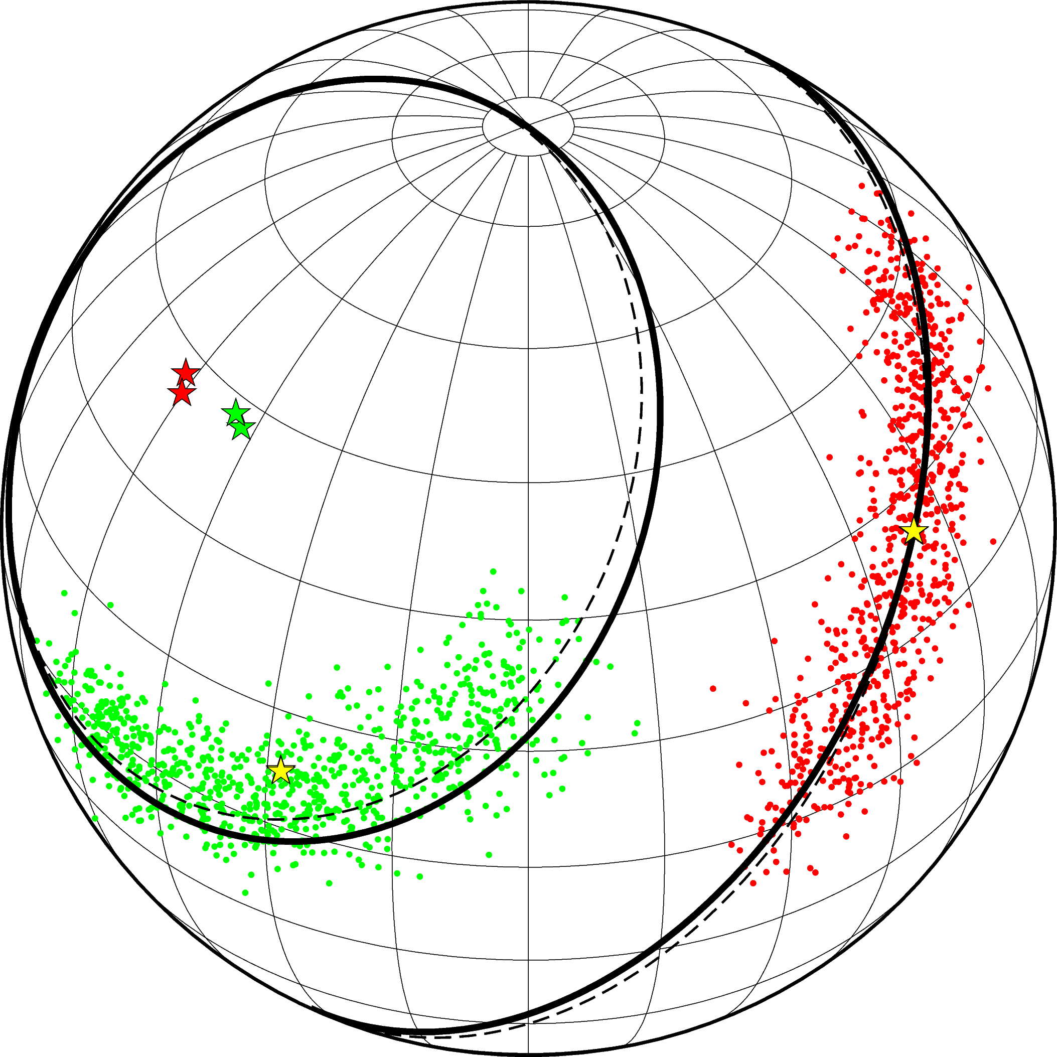 ../_images/fitcircle-gmtplot-0.png