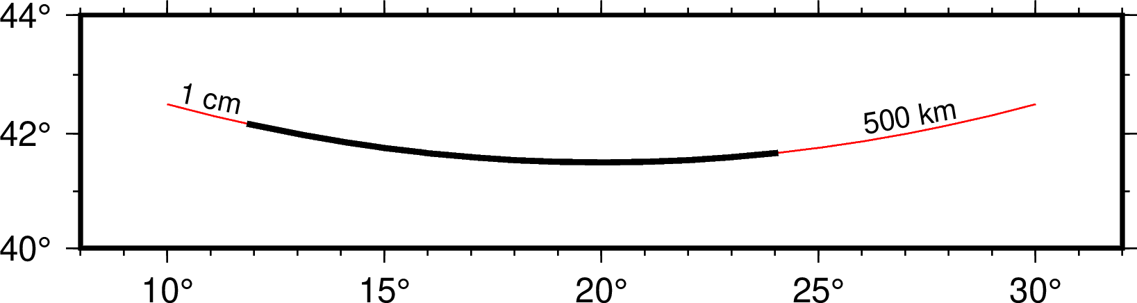 ../_images/line-gmtplot-0.png