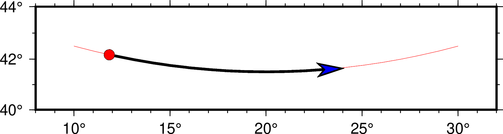 ../_images/line-gmtplot-2.png