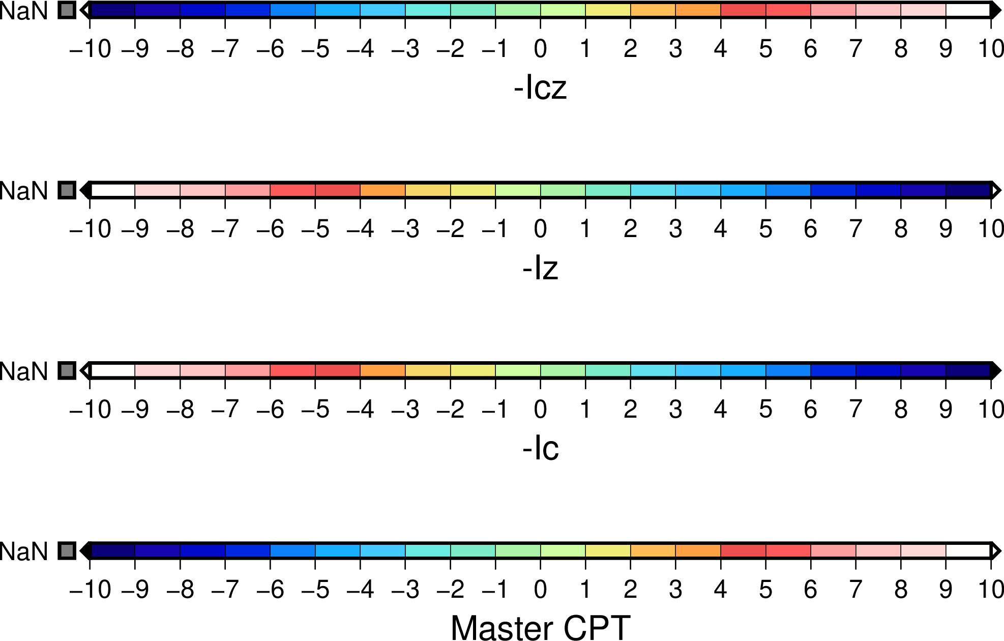 ../_images/makecpt-gmtplot-0.png