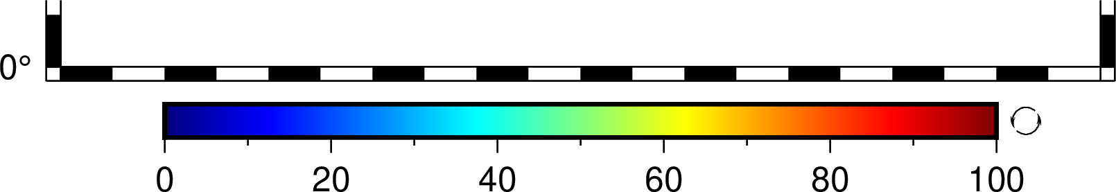 ../_images/makecpt-gmtplot-1.png