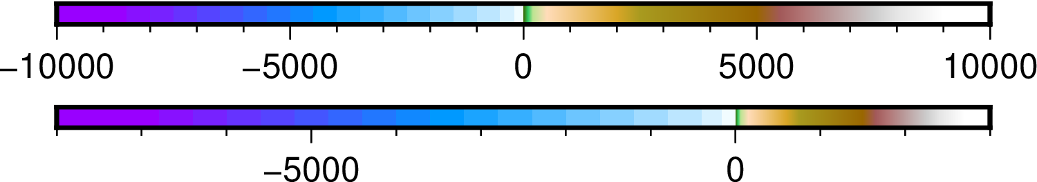 ../_images/makecpt-gmtplot-2.png