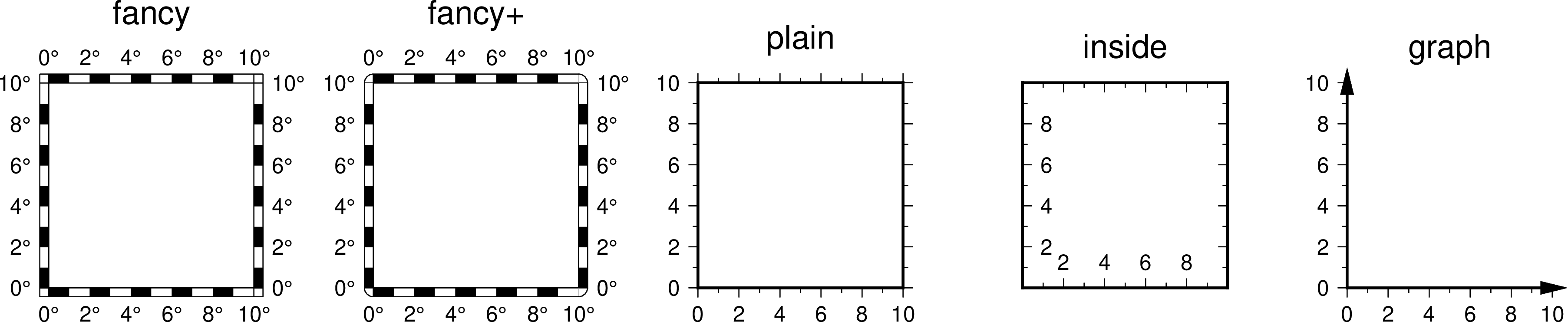 ../_images/map-gmtplot-0.png