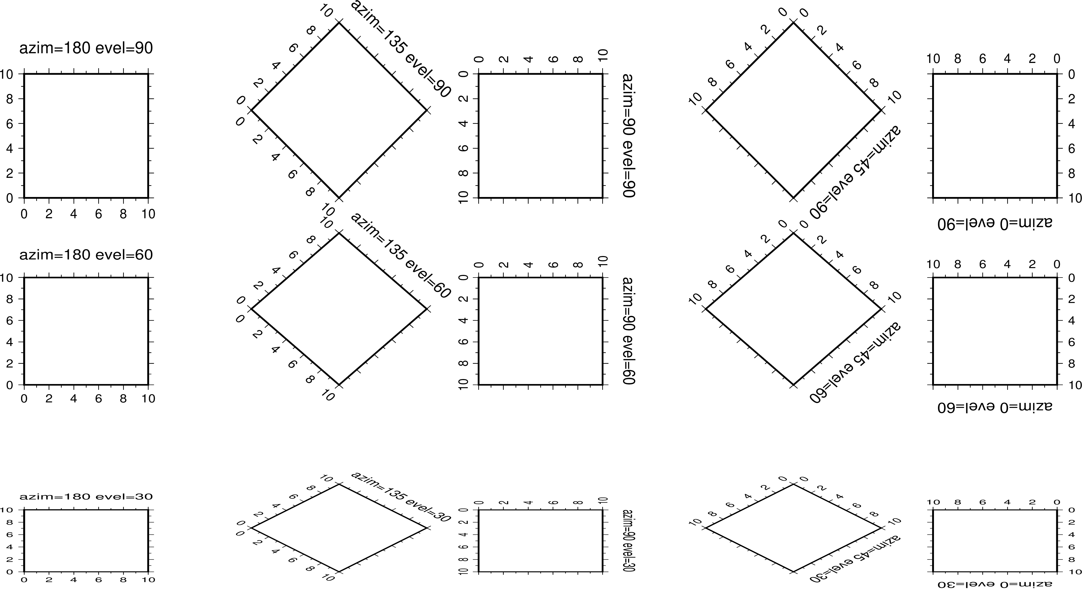 ../_images/perspective-gmtplot-0.png