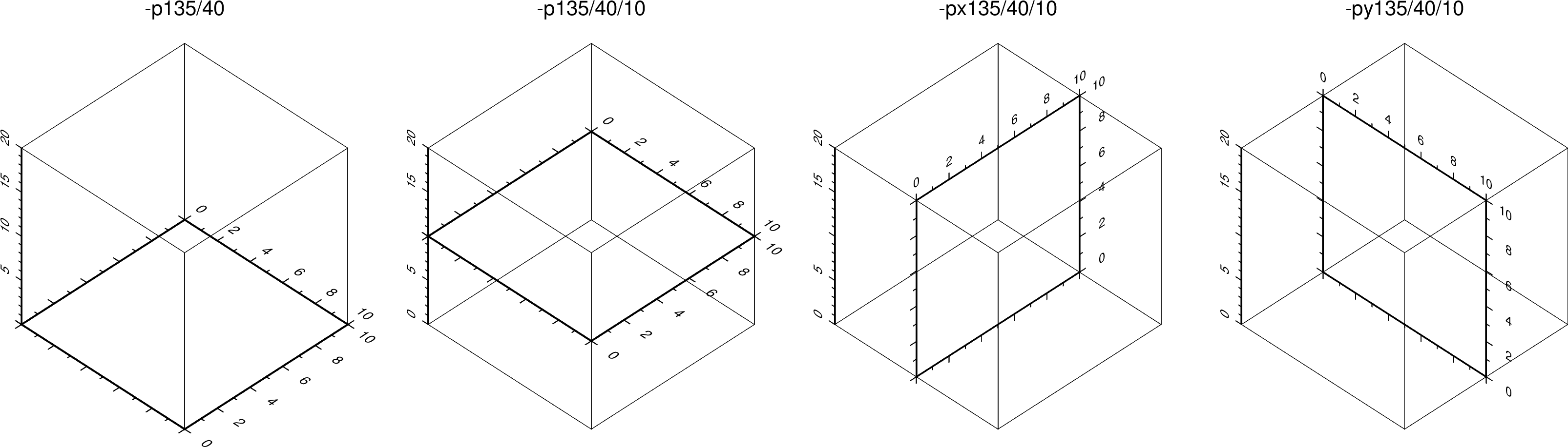 ../_images/perspective-gmtplot-1.png
