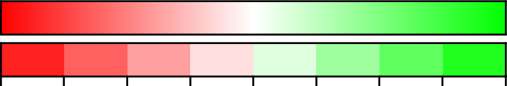 ../_images/red2green.png
