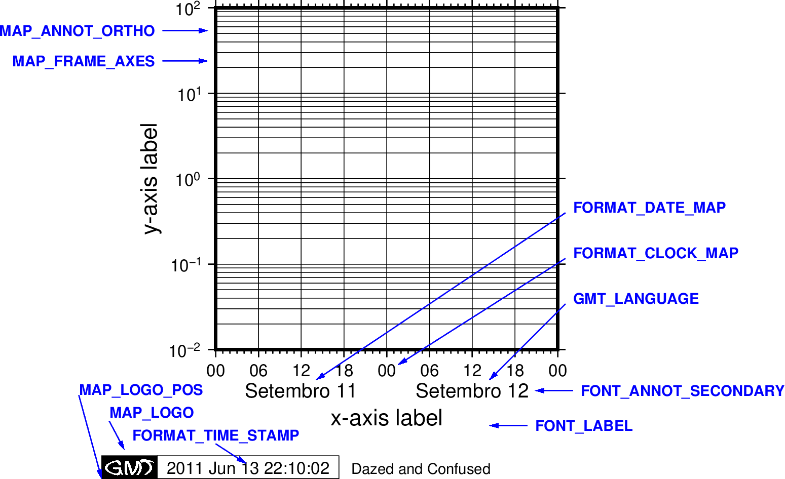 ../_images/showcase-gmtplot-2.png