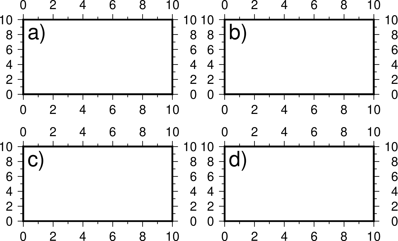 ../_images/subplot-gmtplot-0.png
