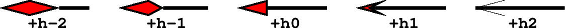 ../_images/vector-gmtplot-2.png