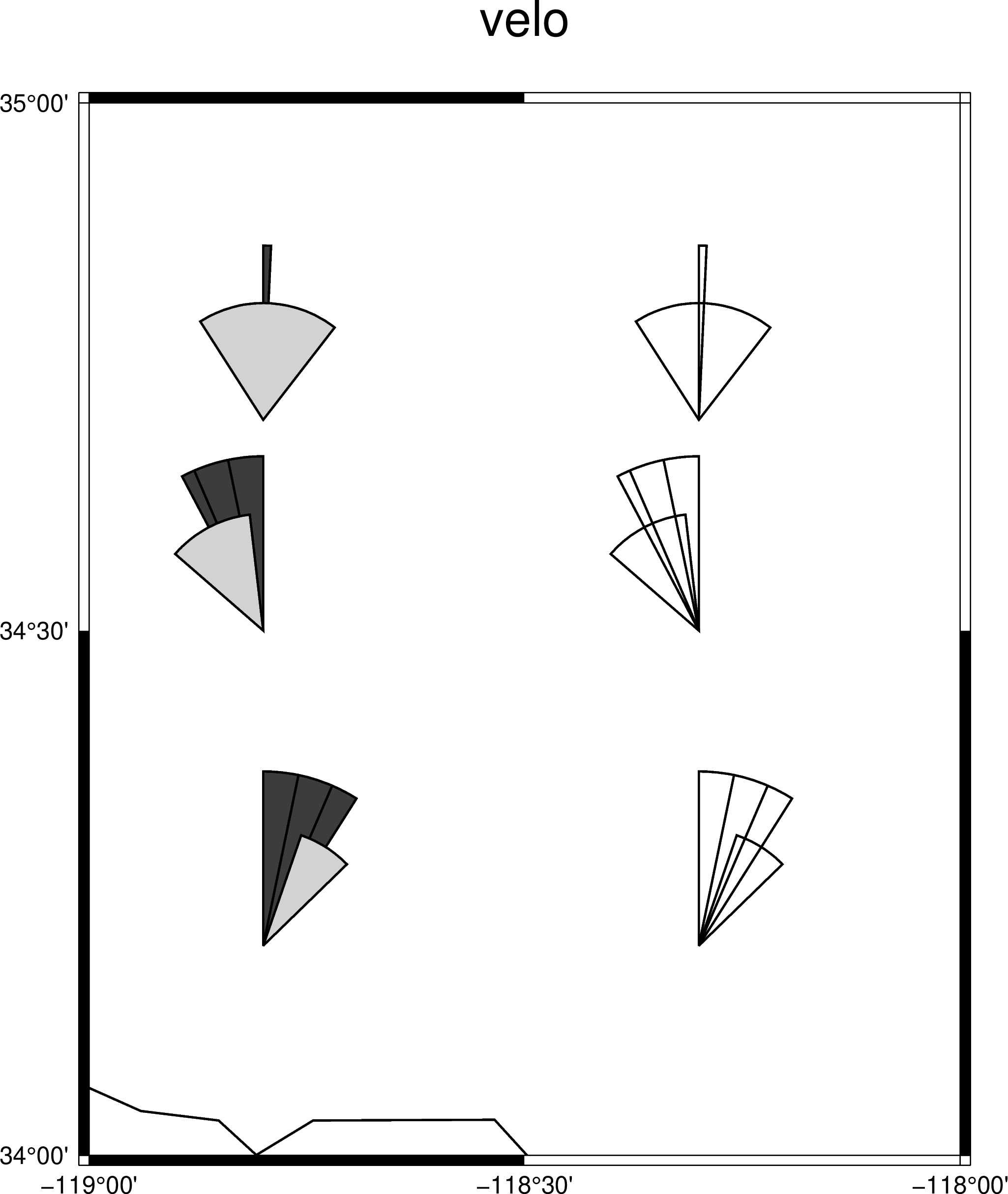 ../_images/velo-gmtplot-0.png
