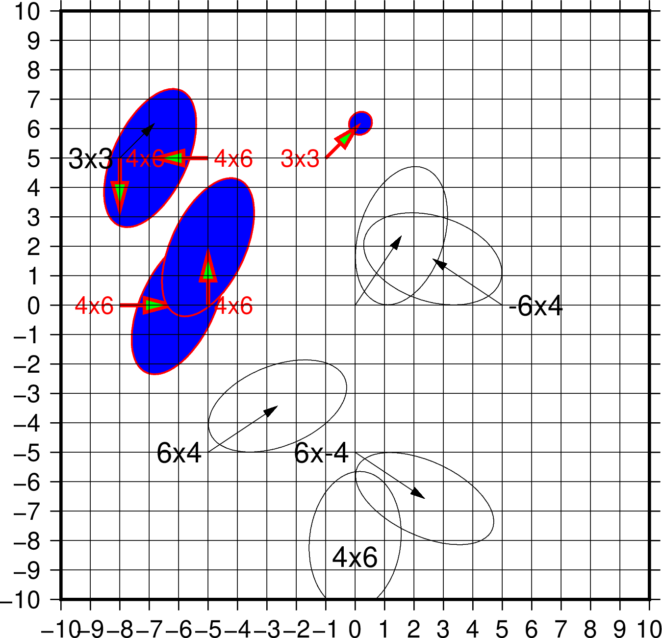 ../_images/velo-gmtplot-1.png